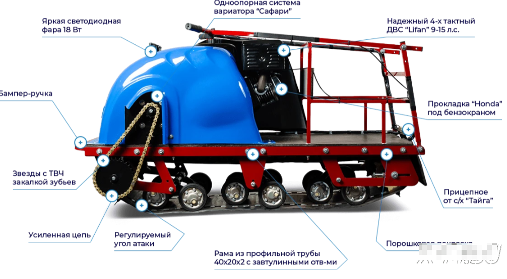 Мотобуксировщик MOTODOG 500, 15 передний привод в Калининграде Мотобуксировщик MOTODOG 500, 15 передний привод в Калининграде