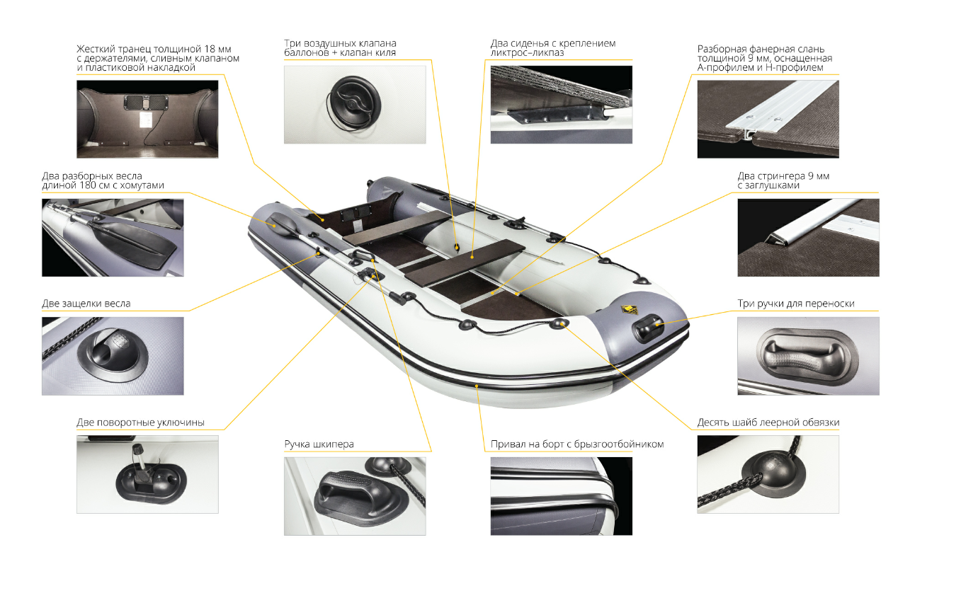 Лодка Ривьера Компакт 2900 СК в Калининграде