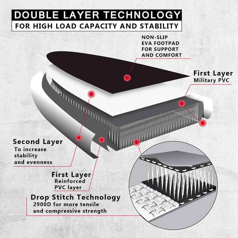 SUP (САП) ДОСКА MISHIMO CARBON DARKSIDE 11’ (335СМ) в Калининграде
