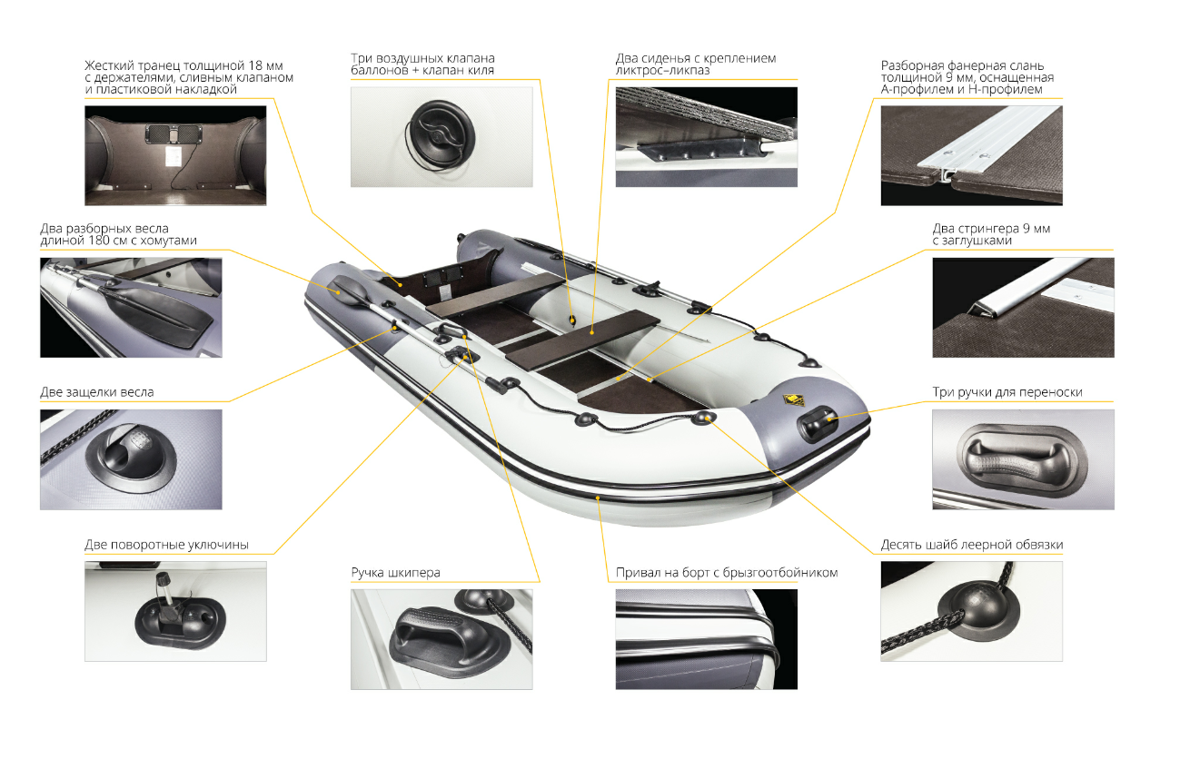 Лодка Ривьера Компакт 3600 СК в Калининграде