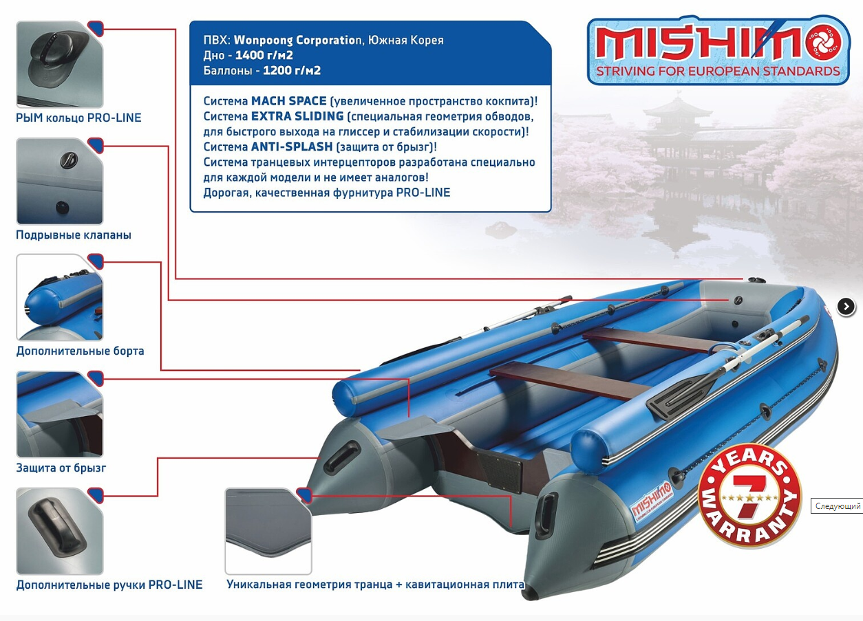 КОМПЛЕКТ ЛОДКА MISHIMO FAMILY LITE 370 + МОТОР 9,9 (15) Л.С. в Калининграде