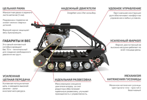 Мотобуксировщик НОРКА 380 MINI 9 л.с. в Калининграде
