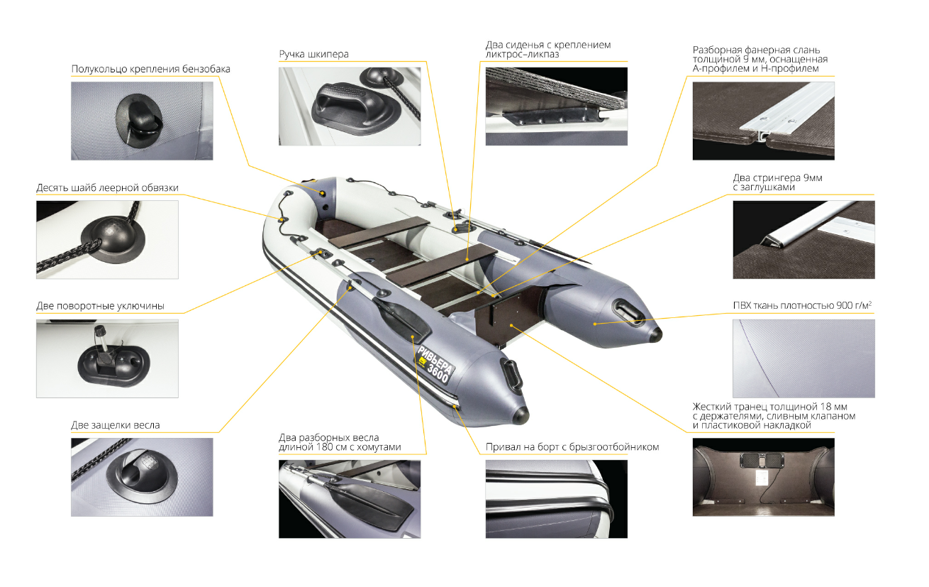 Лодка Ривьера Компакт 3600 СК в Калининграде